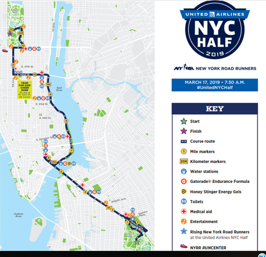 NYC Half Marathon 2.jpg