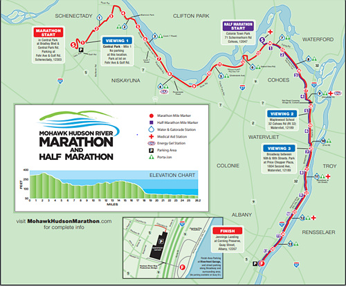 Mohawk Marathon Course.jpg